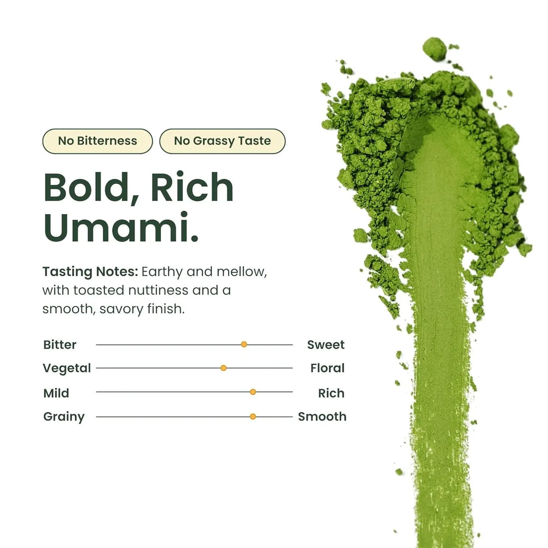 Ceremonial Matcha Powder